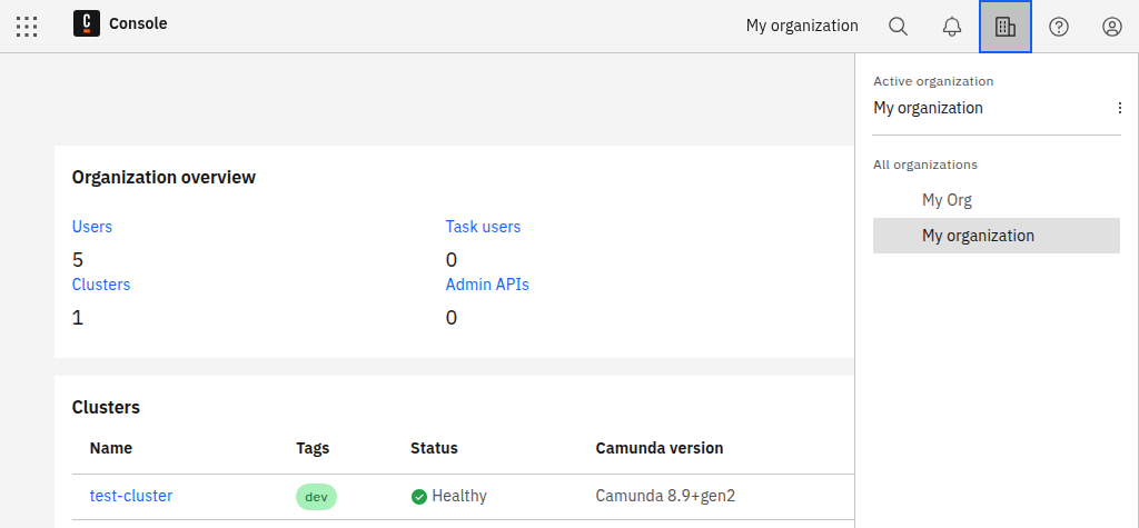 open organizations icon in top right corner