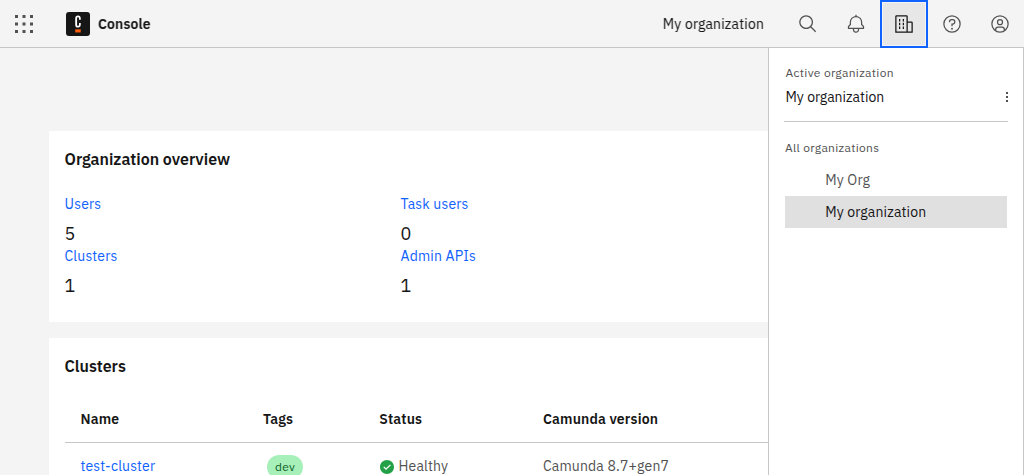 open organizations icon in top right corner