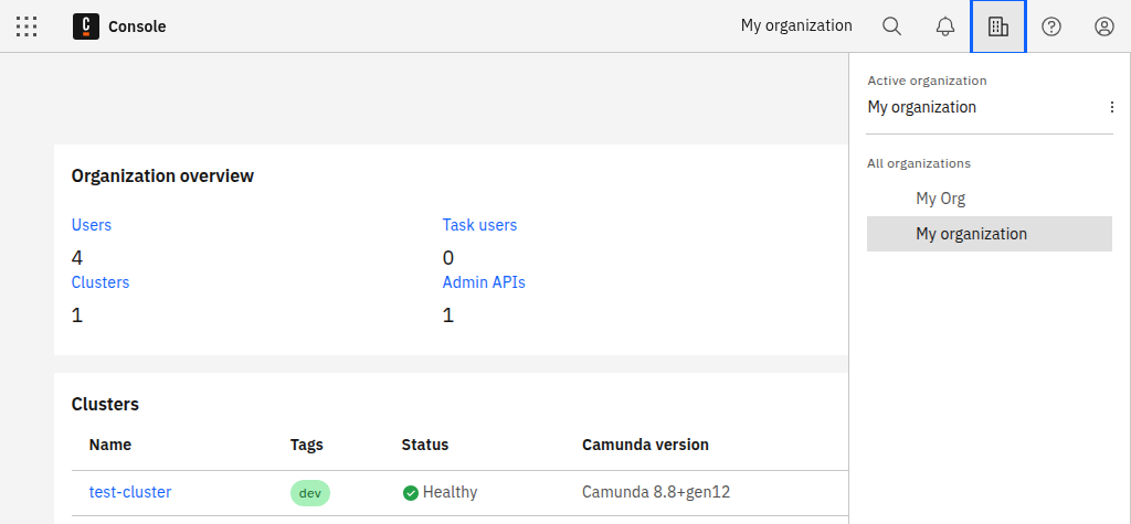 open organizations icon in top right corner
