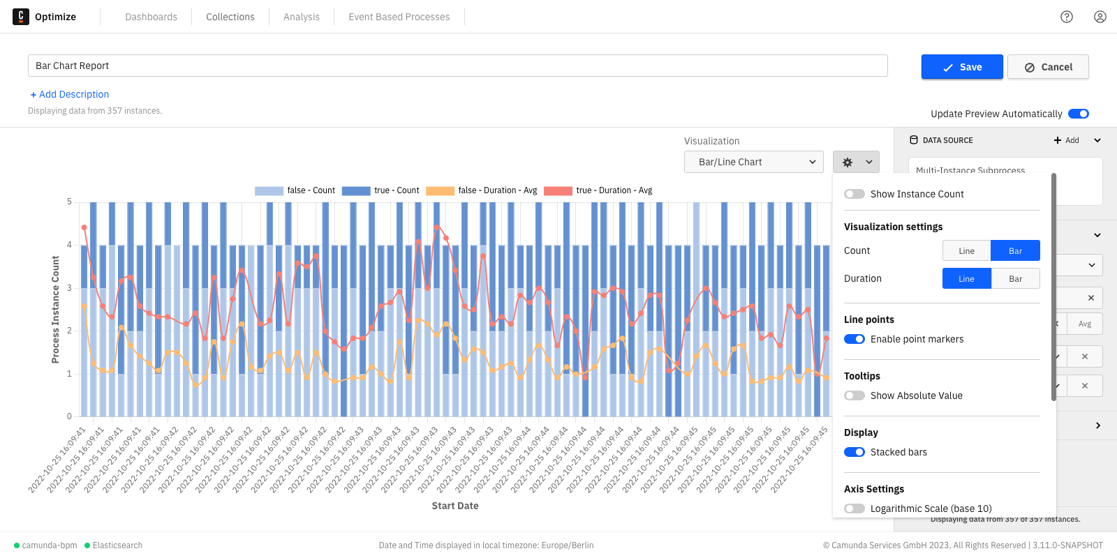 Bar/Line chart report