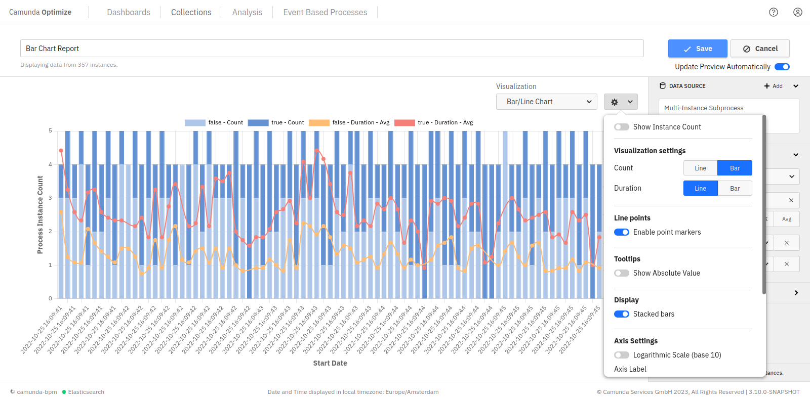 Bar/Line chart report