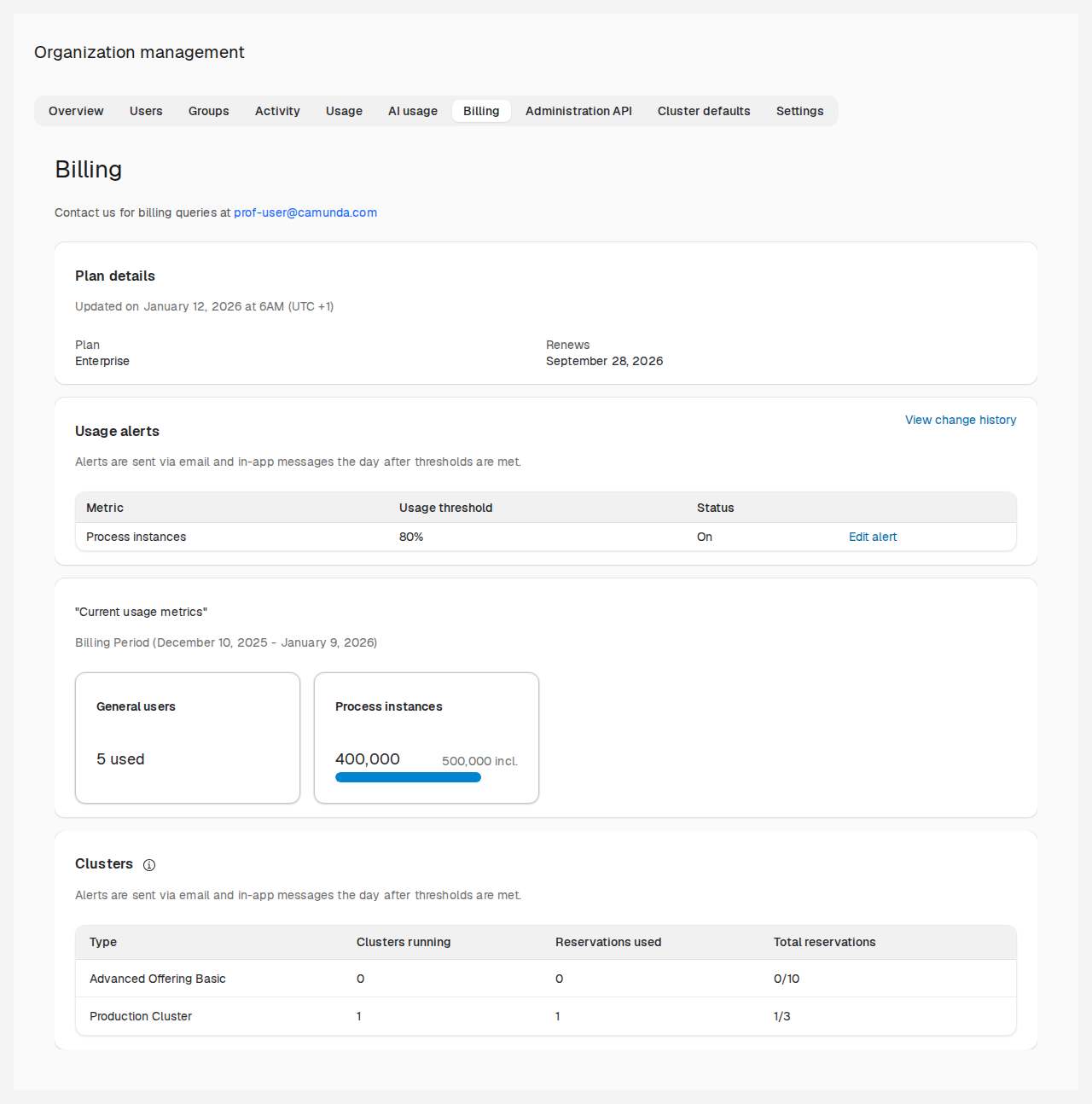 billing-overview