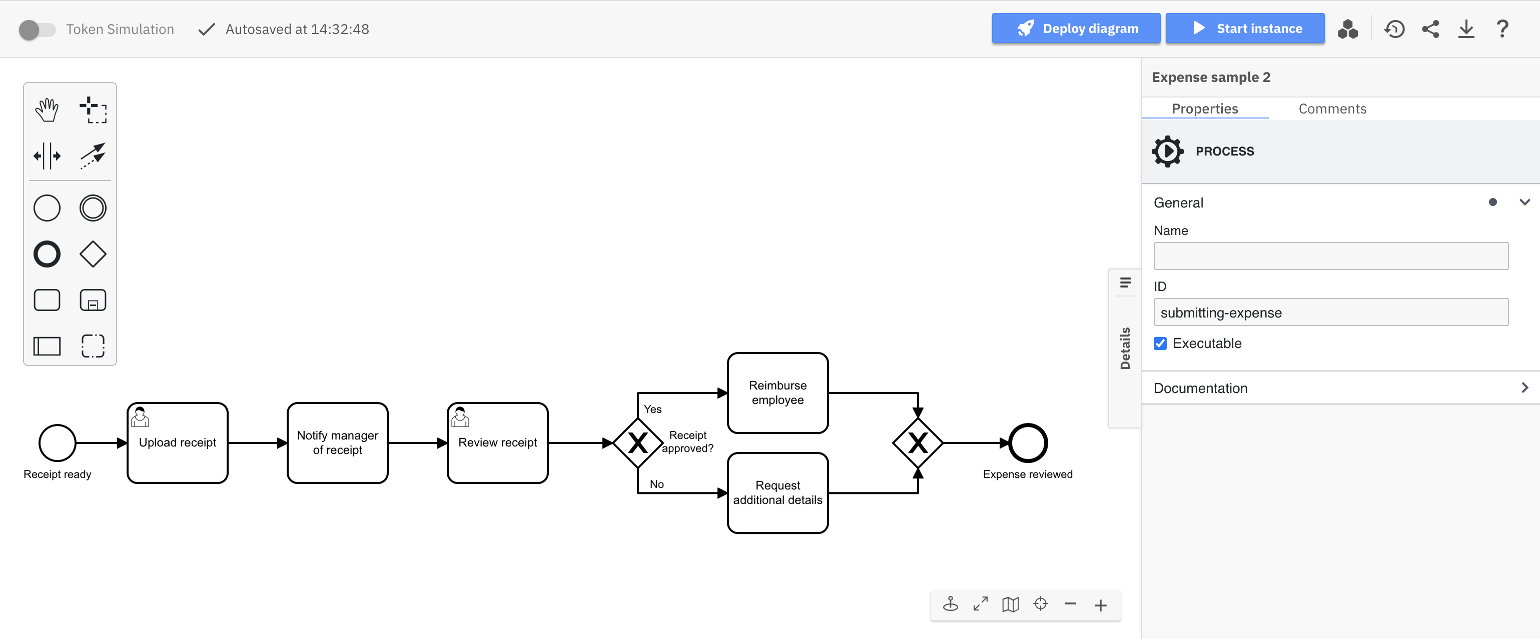 bpmn example diagram