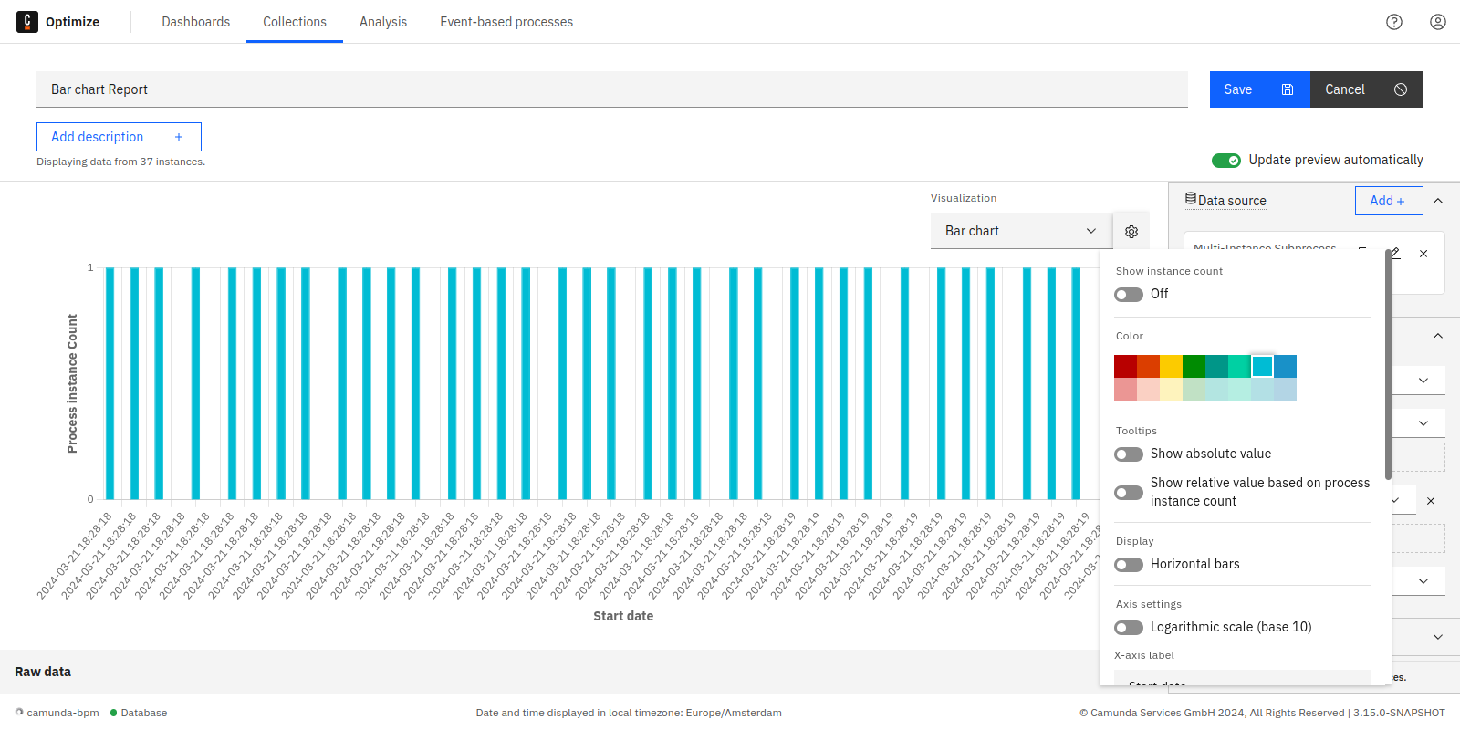 chart visualization configurations