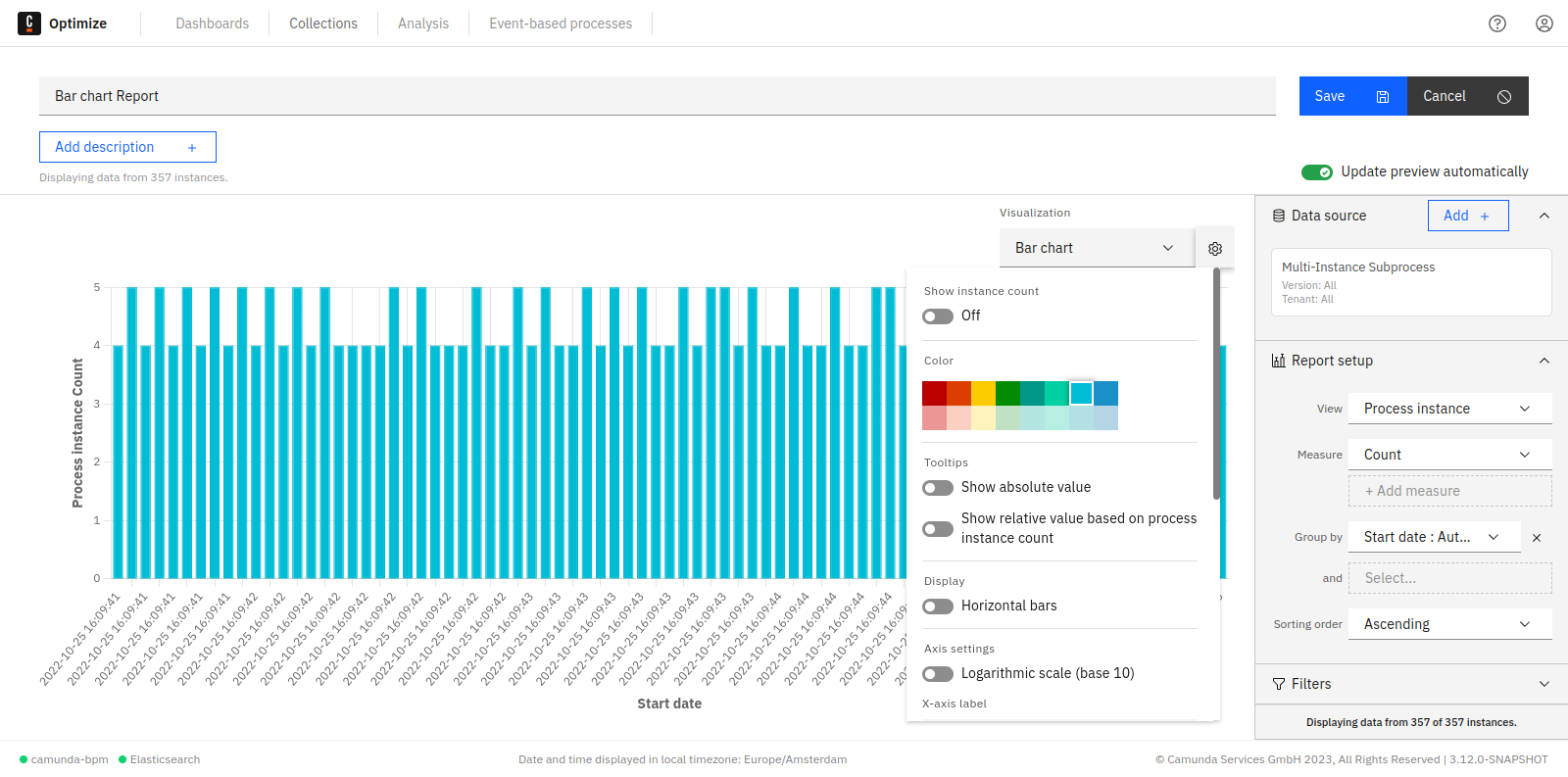 chart visualization configurations