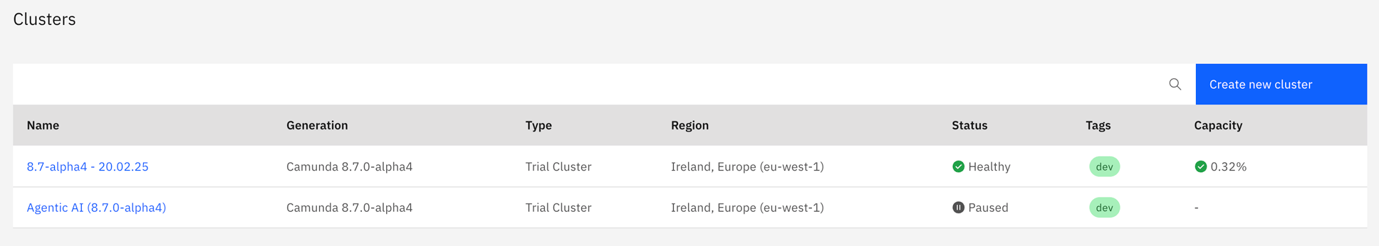 Example cluster capacity percentage