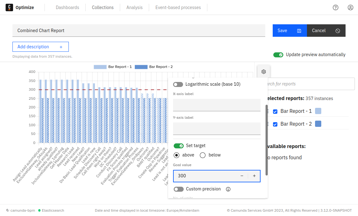 Configurations available for combined process reports