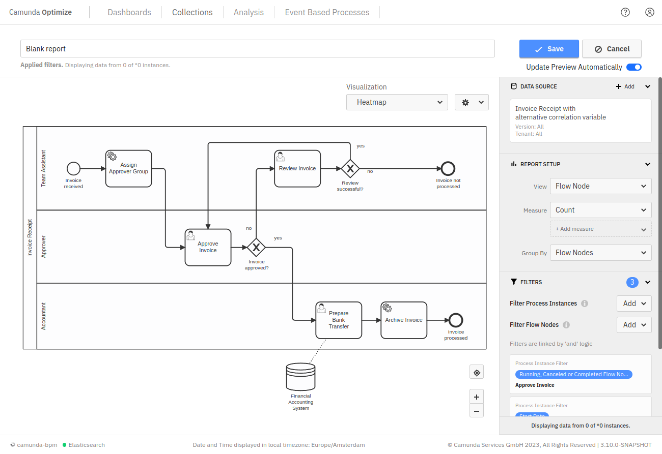 Combined filter in Camunda Optimize