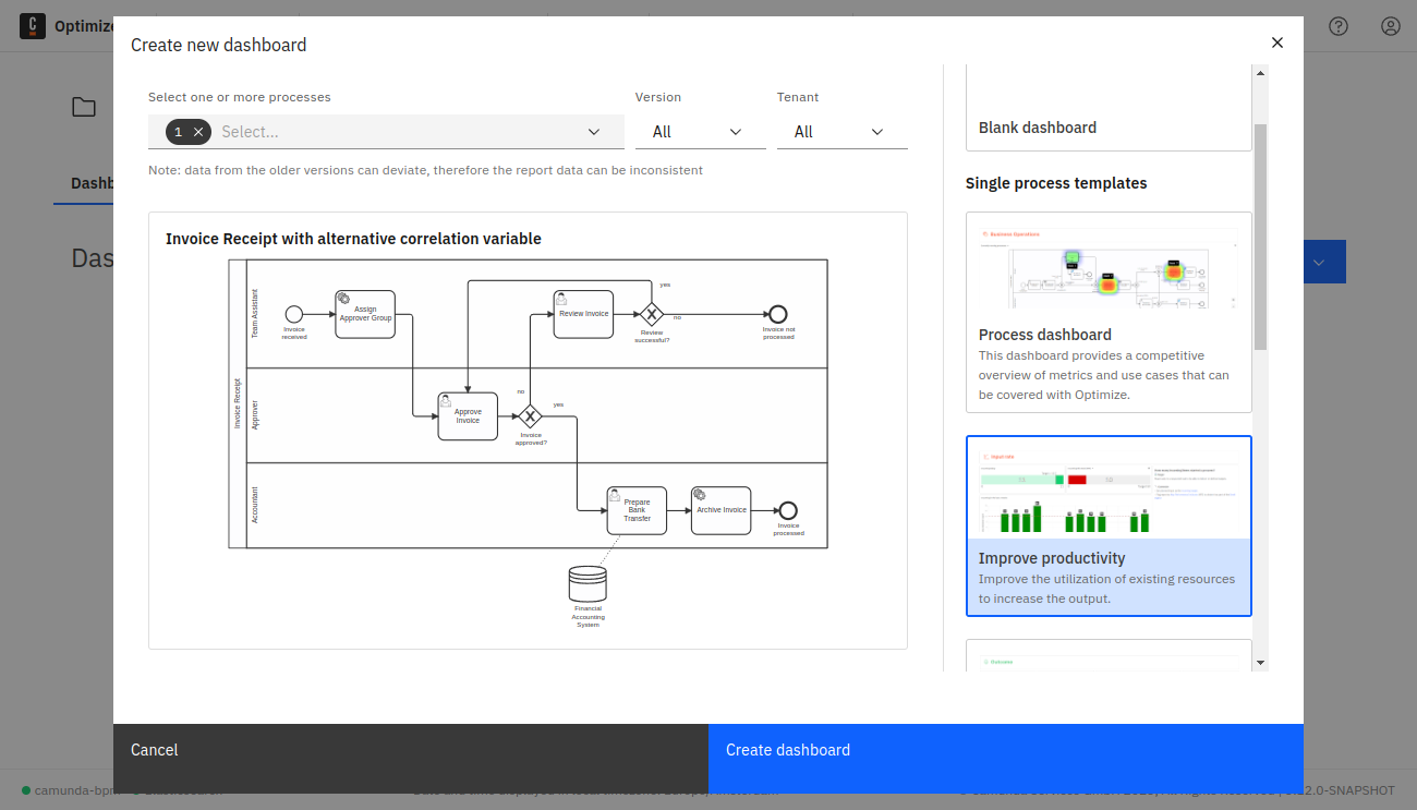 create new dashboard