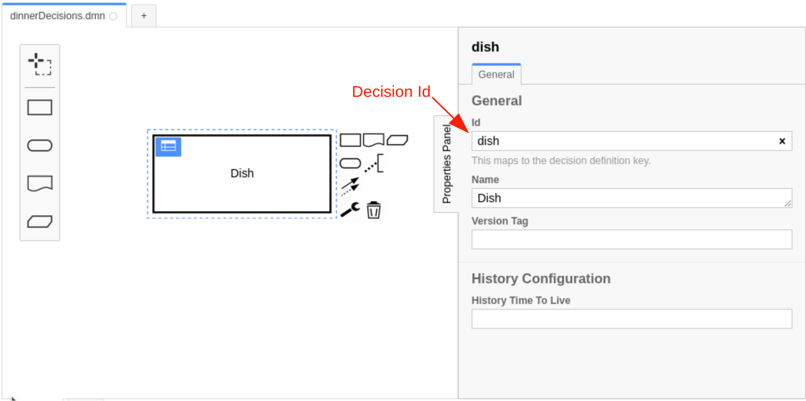 Decision ID