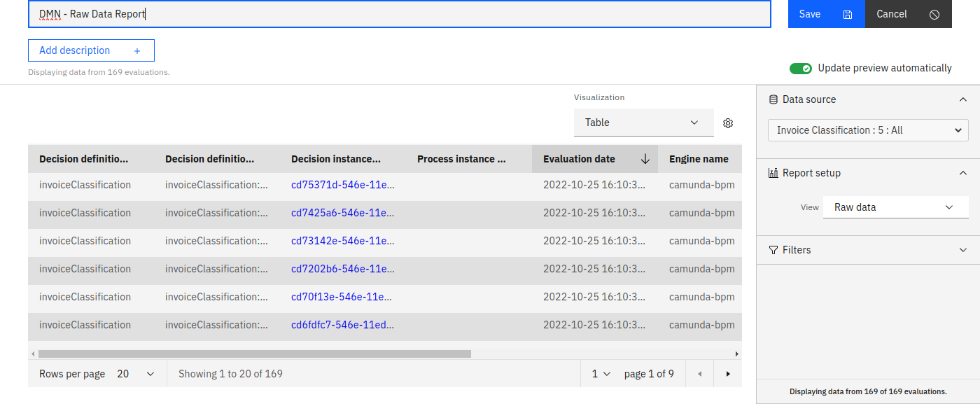 Decision Raw Data Table in Camunda Optimize