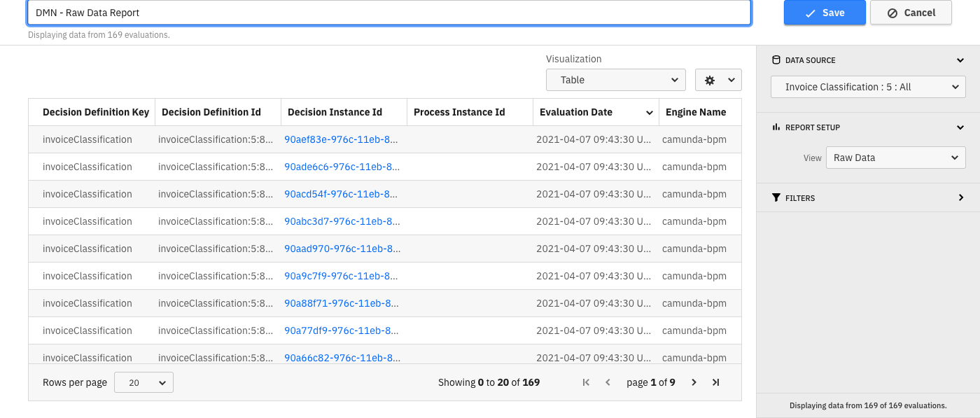 Decision Raw Data Table in Camunda Optimize