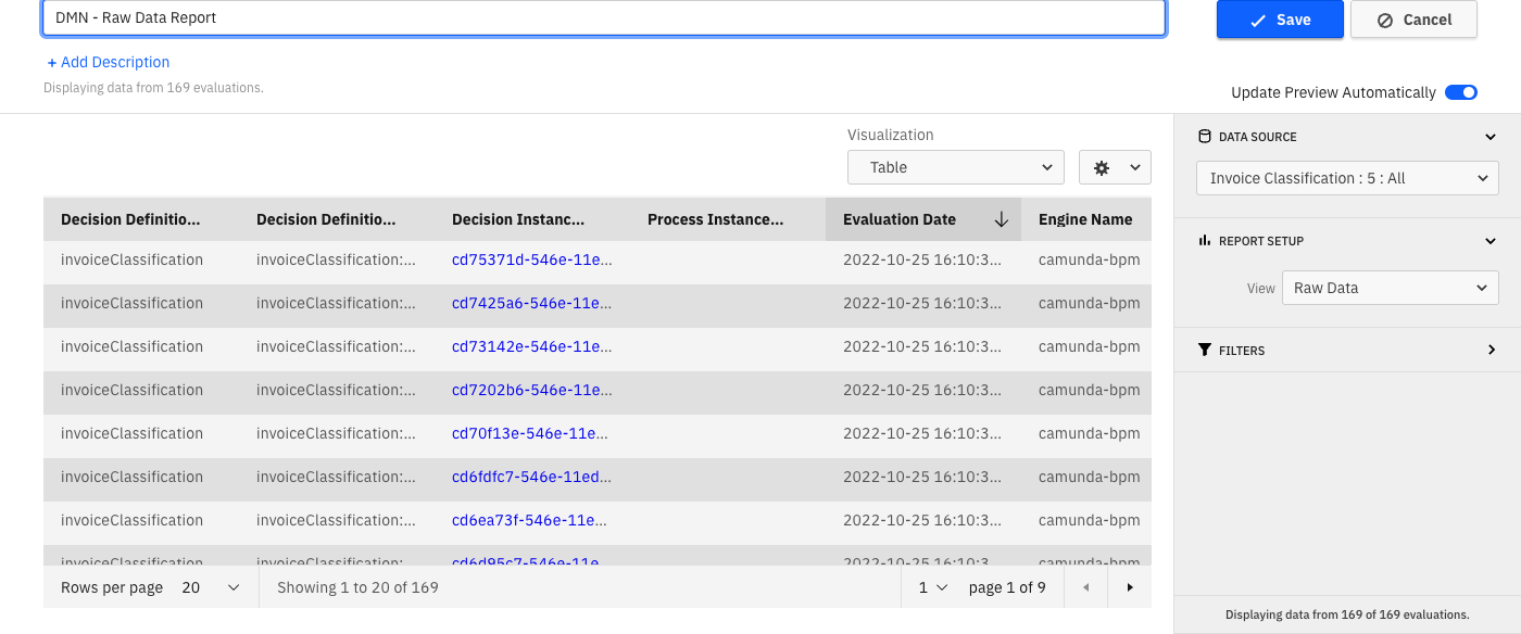 Decision Raw Data Table in Camunda Optimize