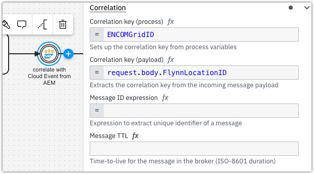 Intermediate Message Correlation