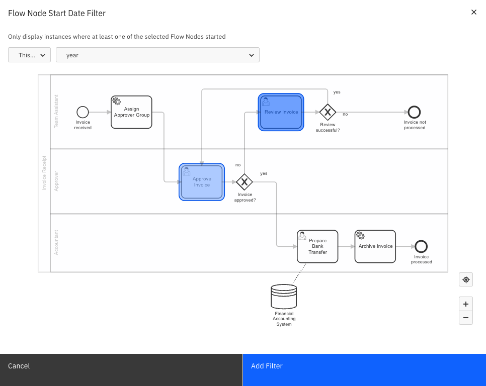 Flow Node date filter