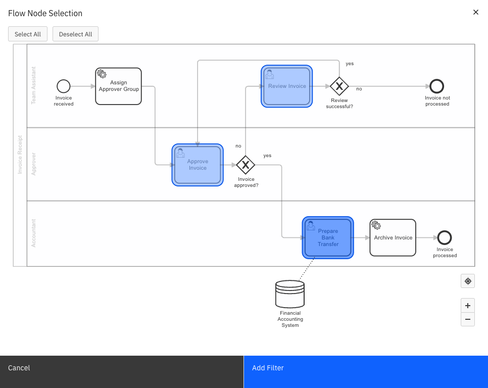 Specifying which nodes are included in the report