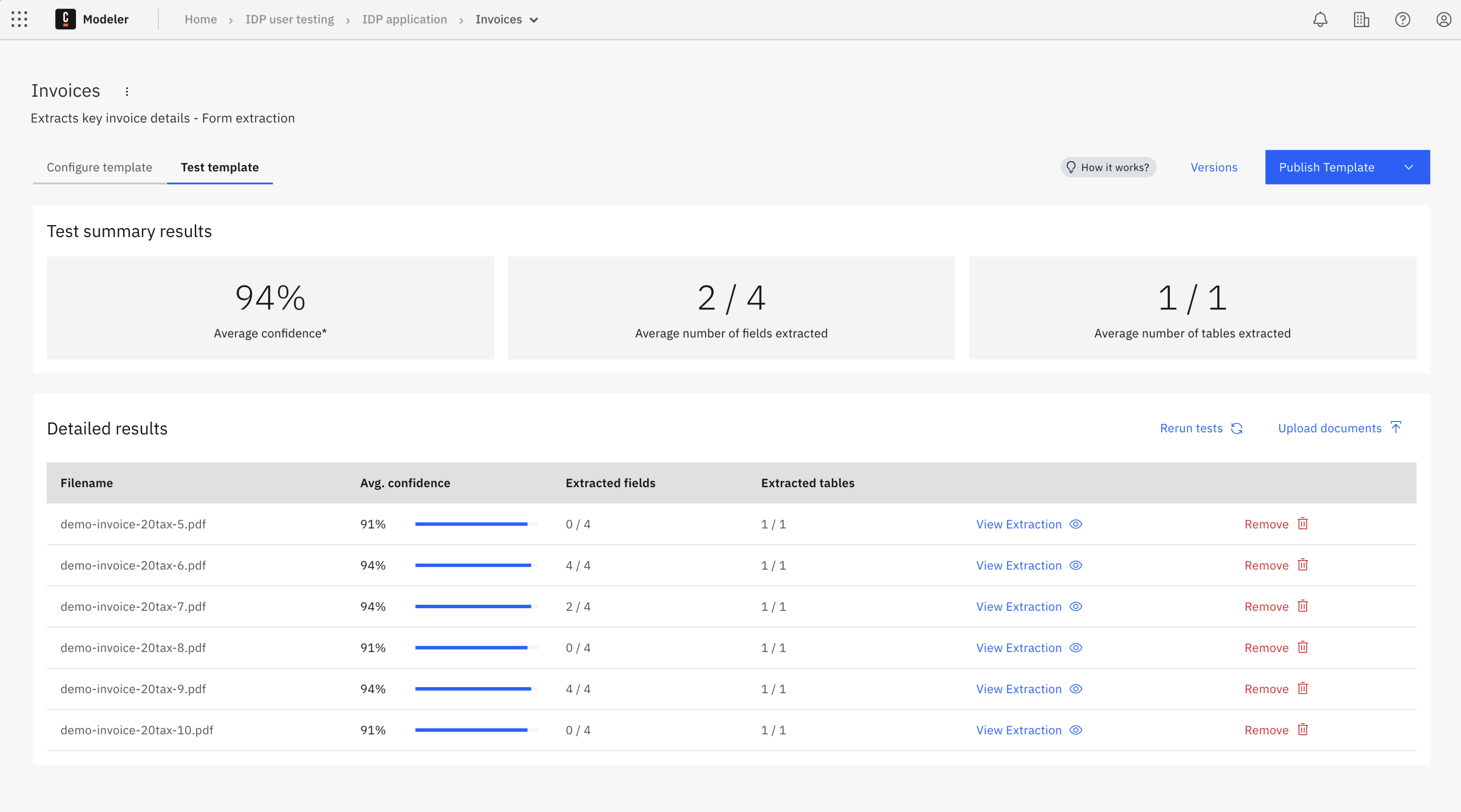 Extracted test templates