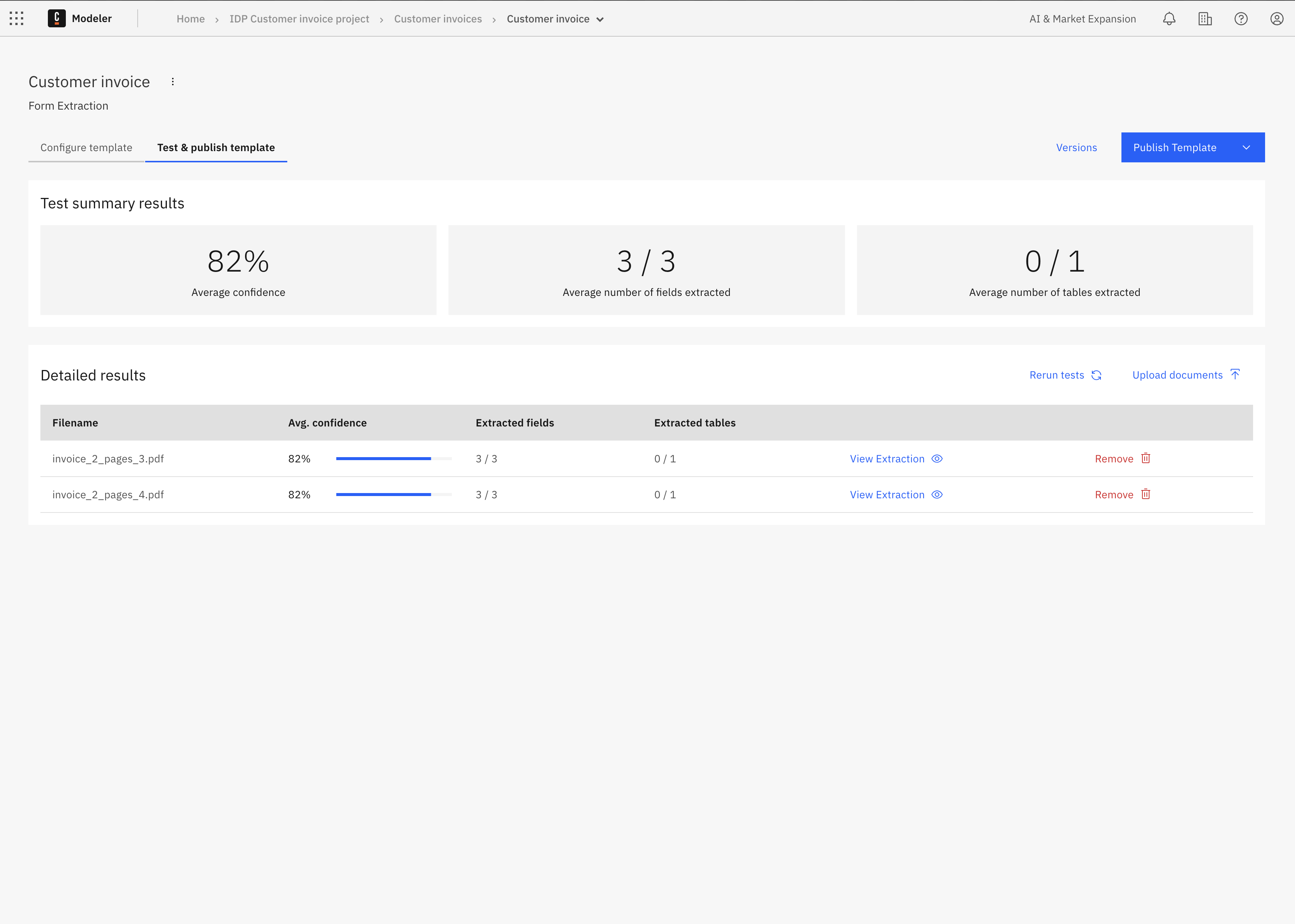 Extracted test templates