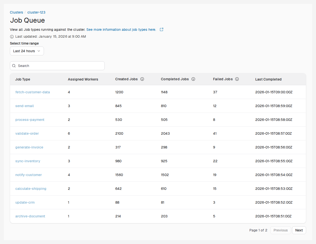 Jobs overview with Job types table in SaaS