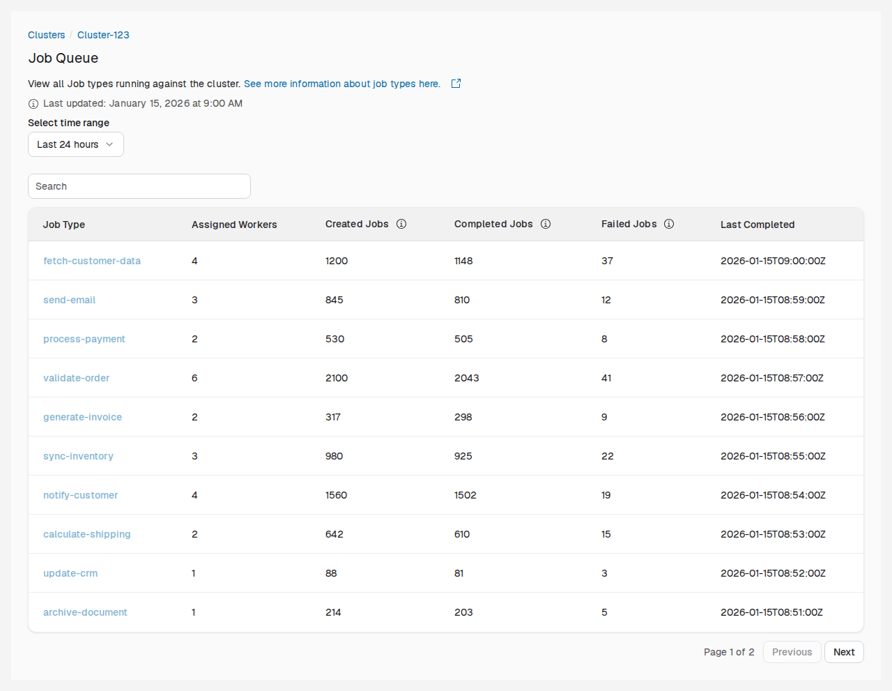 Jobs overview with Job types table in SaaS