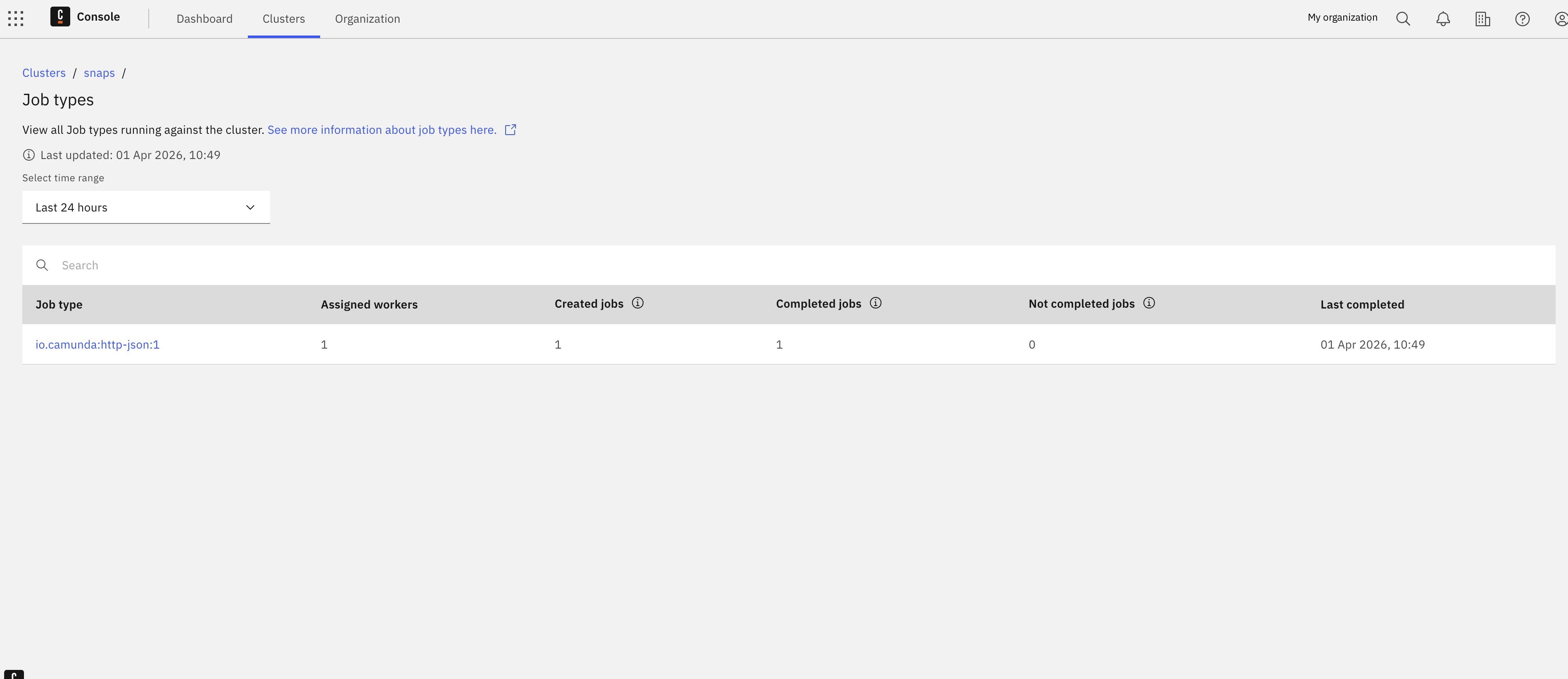 Jobs overview with Job types table