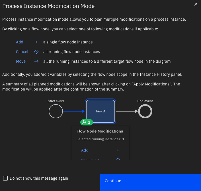 process instance modification mode