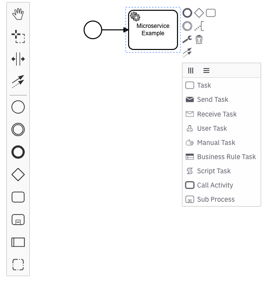 Task with dropdown showing config, including service task