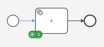 The process instance is waiting at the active service task A without any boundary events attached.