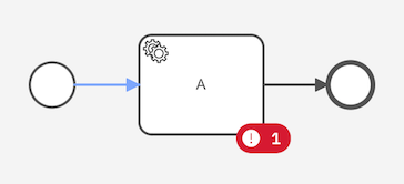 After creating the process instance, an incident is created for the service task A.