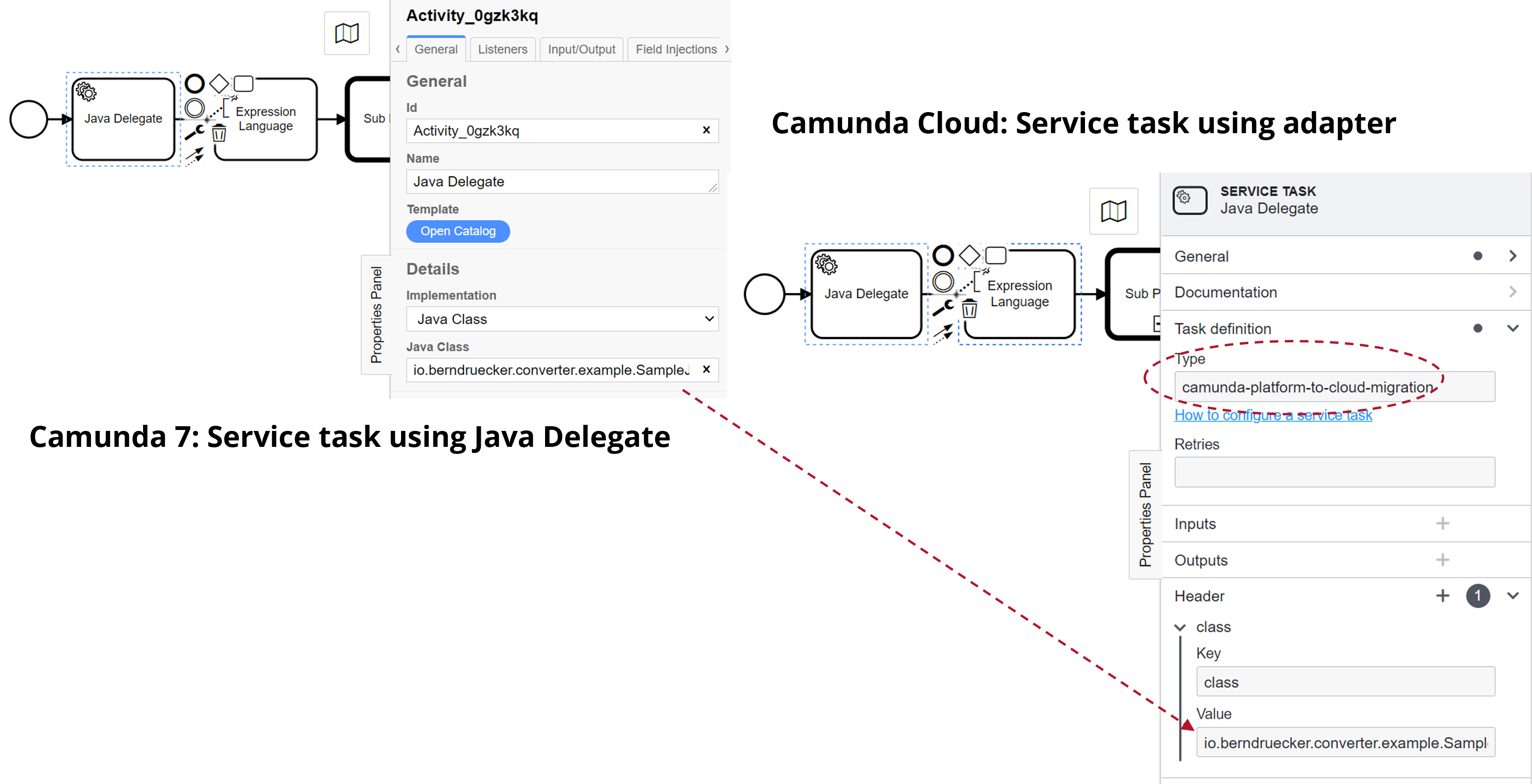 Service task in Camunda 7 and Camunda Cloud