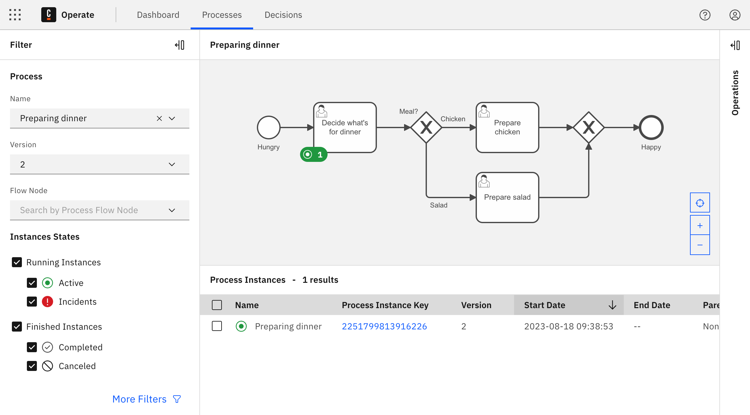 Process instance monitoring in Operate