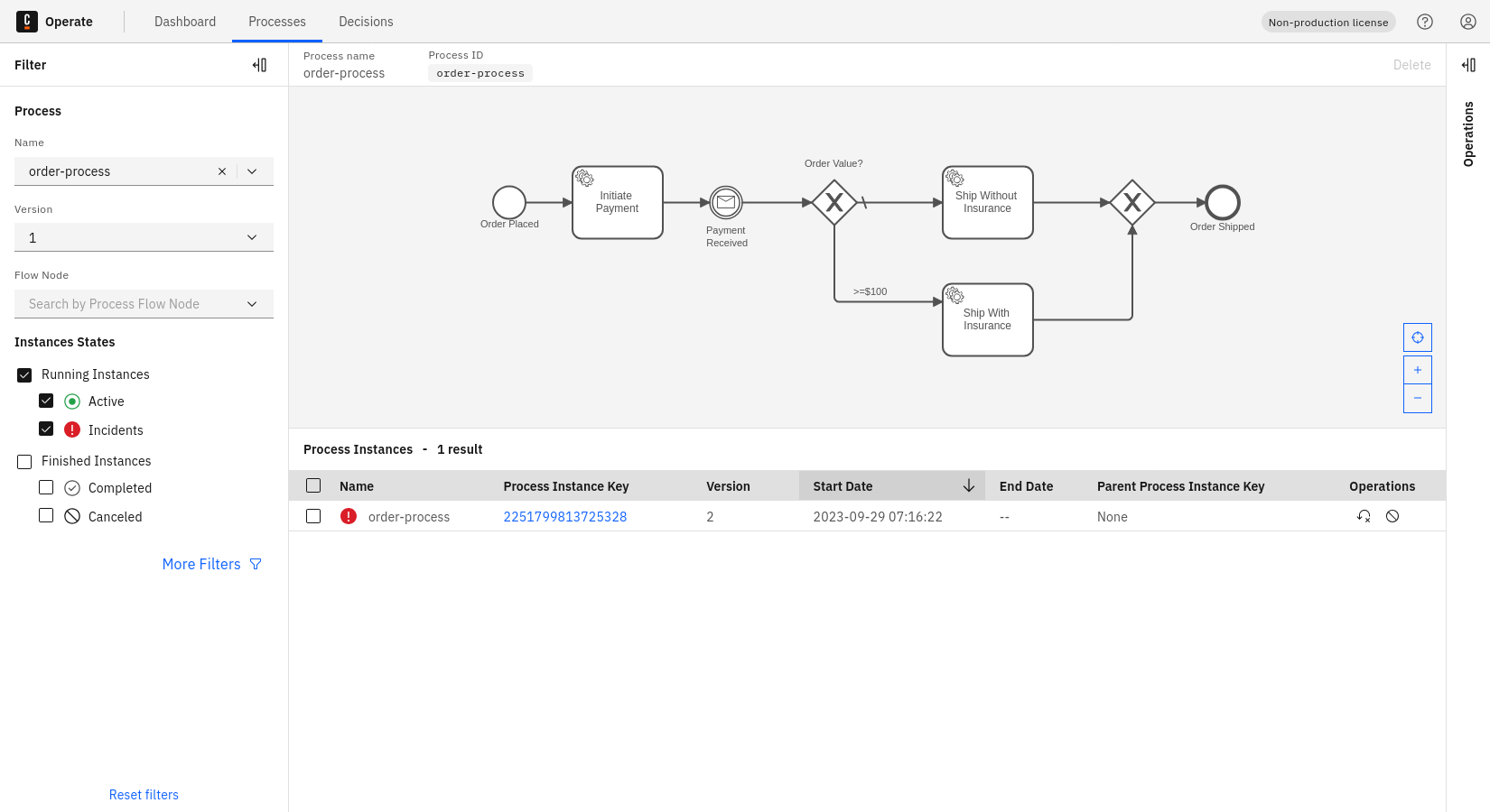 operate-incident-process-view