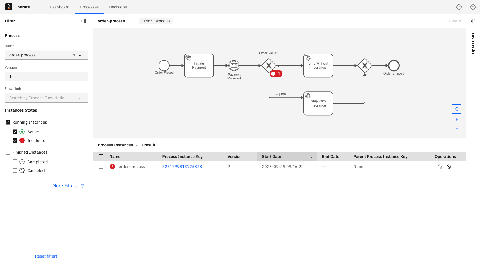 operate-incident-process-view