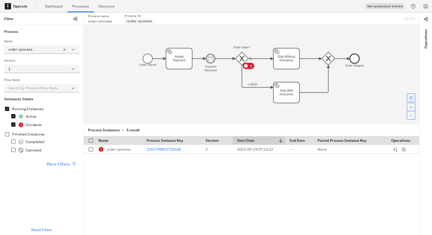 operate-incident-process-view