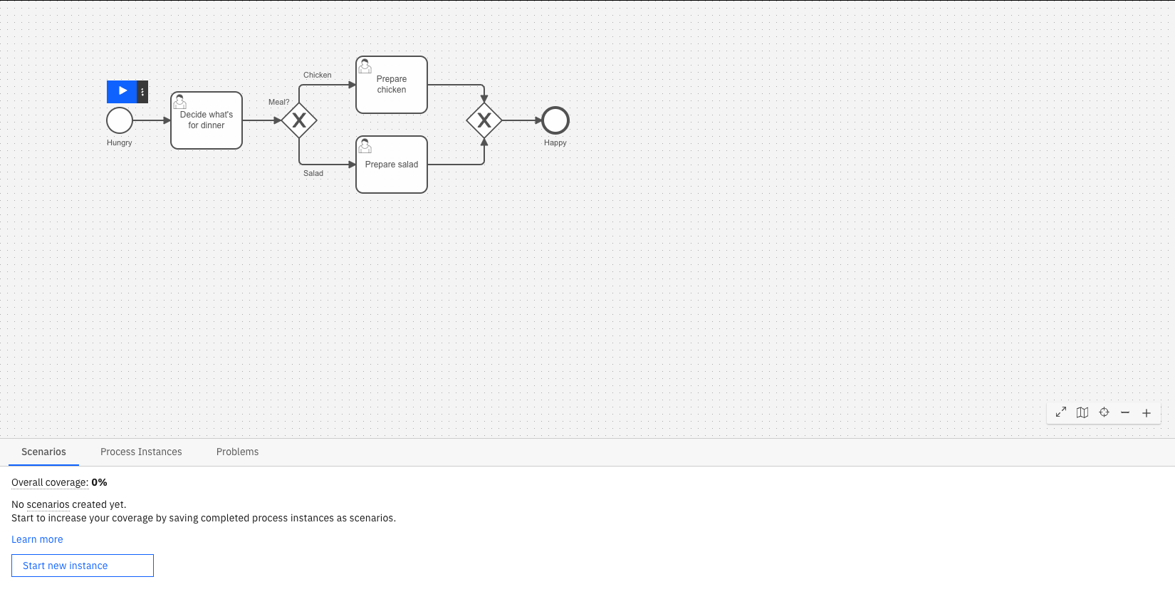 play process definition view