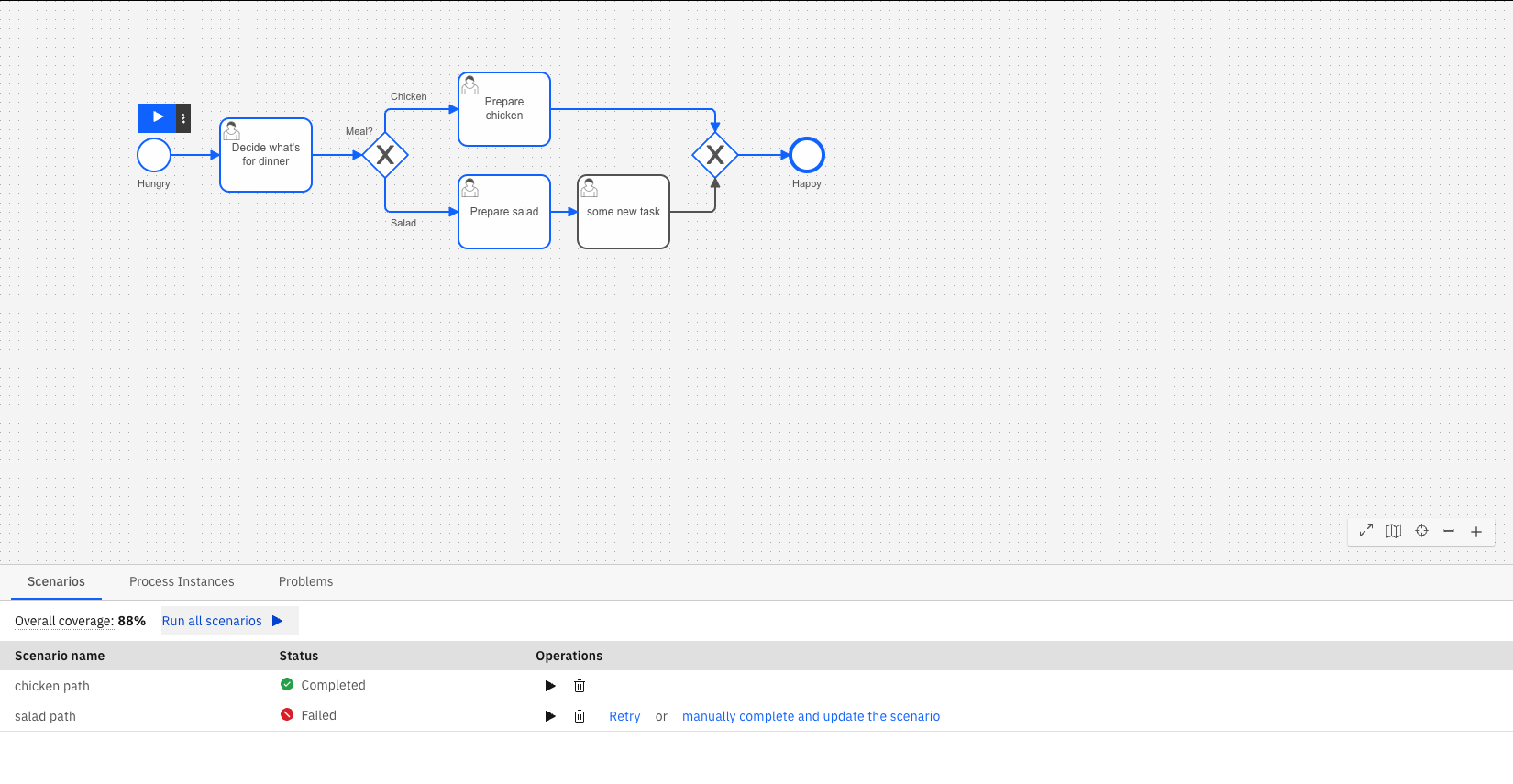 Run a scenario on the process definition page