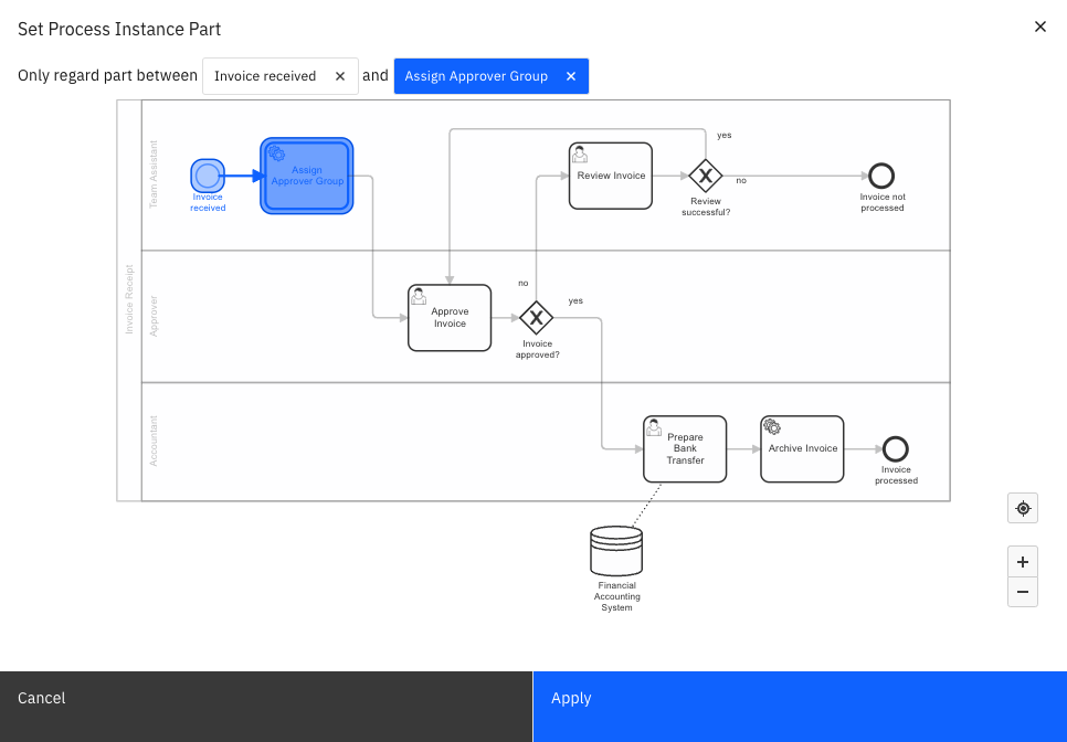 Process Instance Part Modal