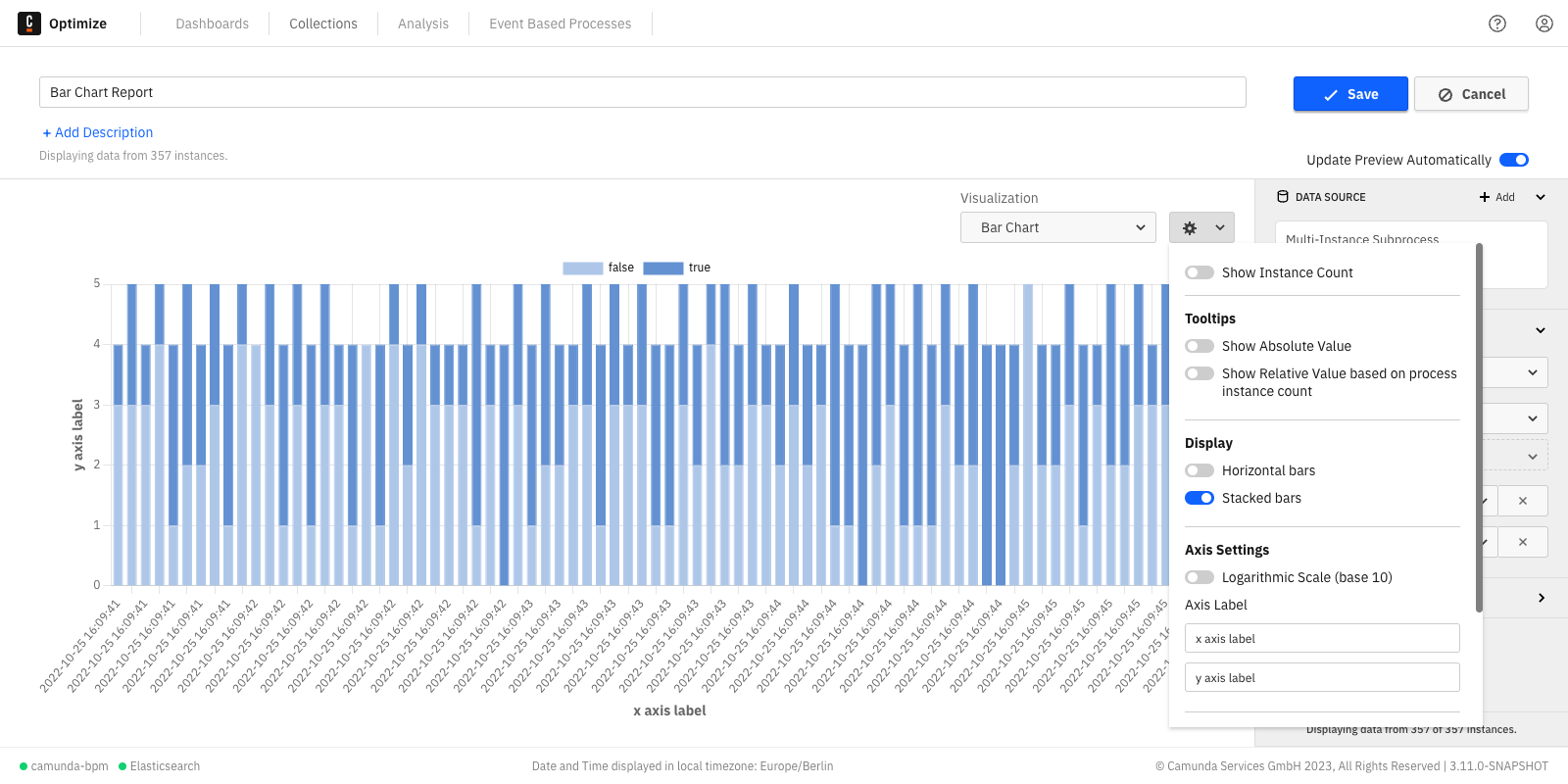 Stacked bar chart report