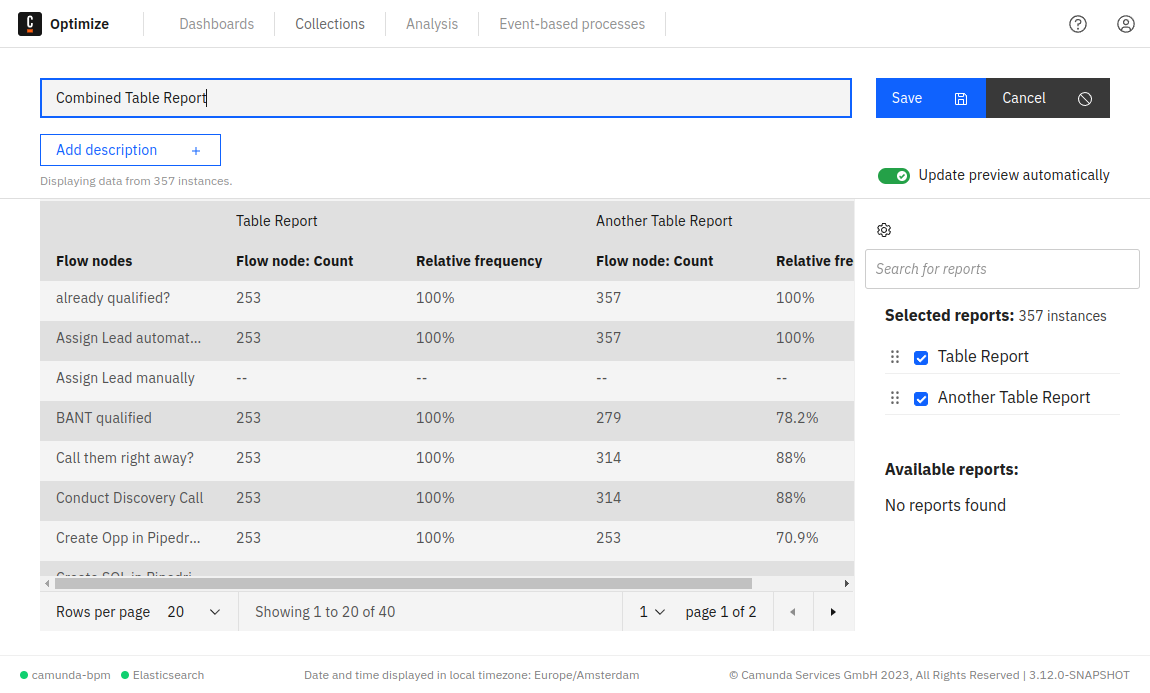 Combining two reports with a table visualization