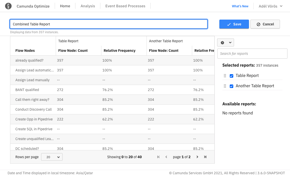 Combining two reports with a table visualization