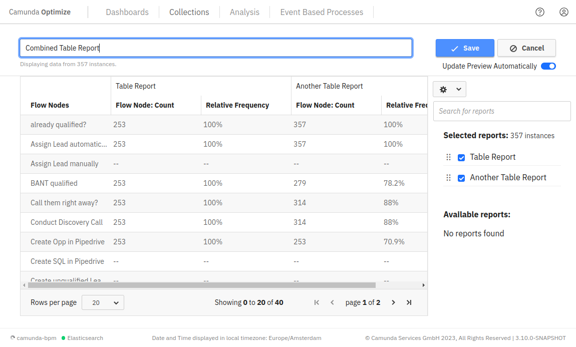 Combining two reports with a table visualization