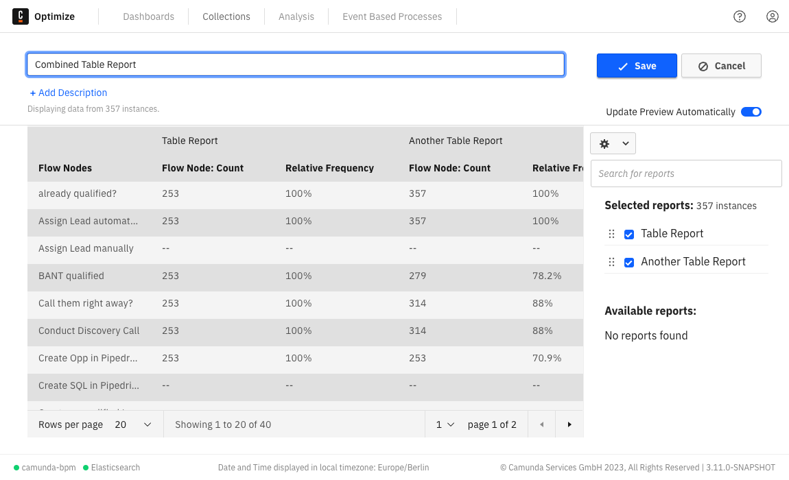 Combining two reports with a table visualization