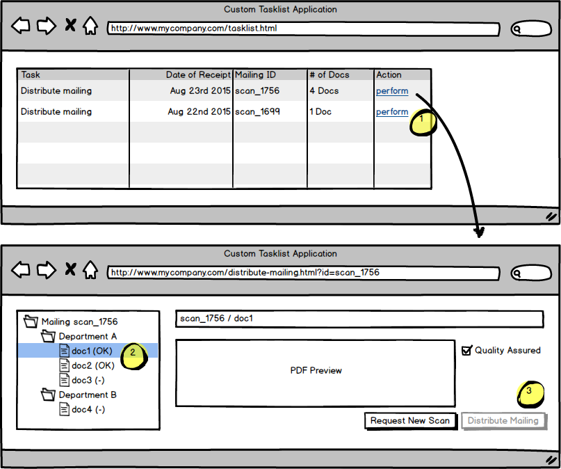 custom tasklist mockup