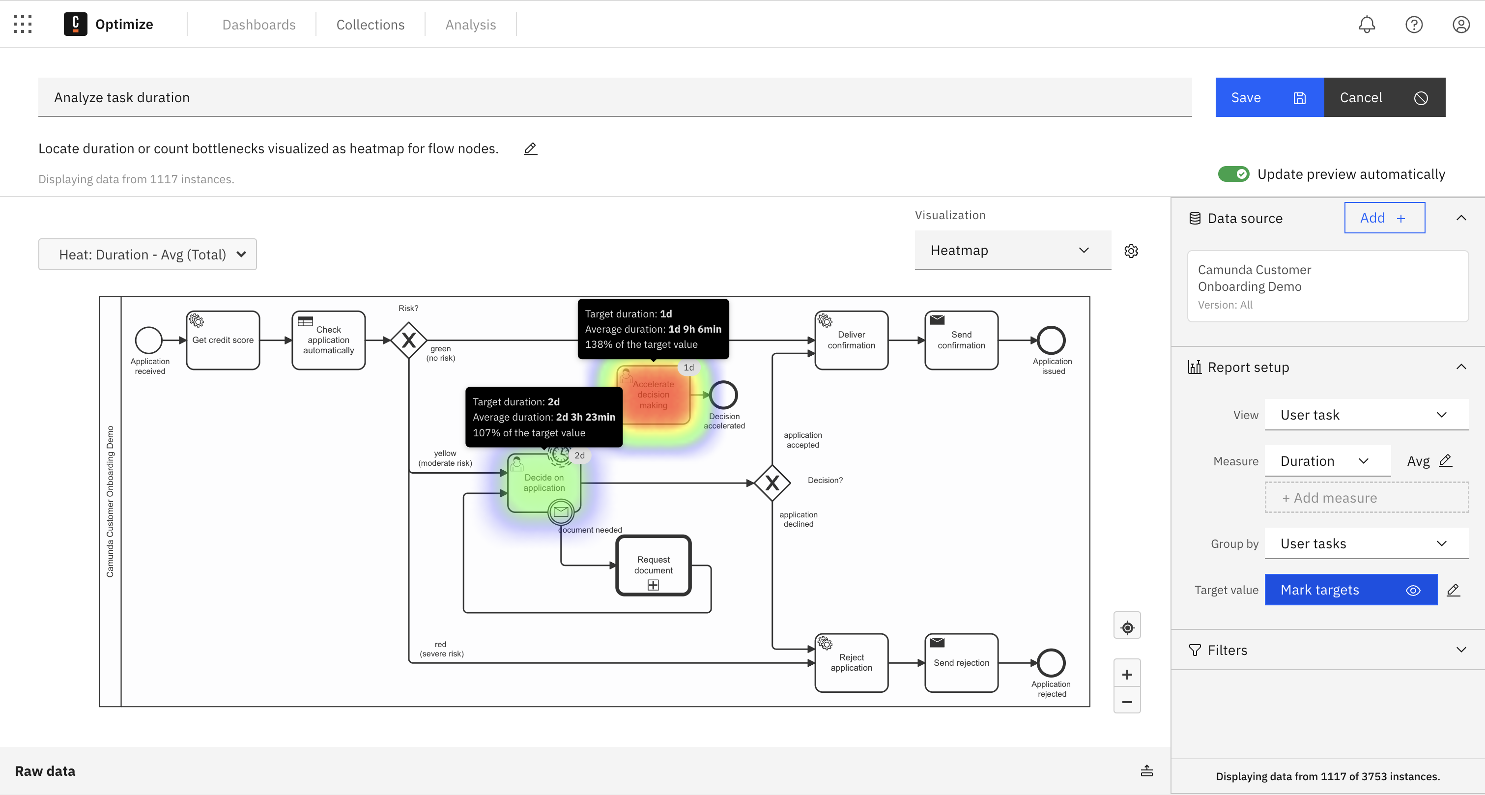 user task target example